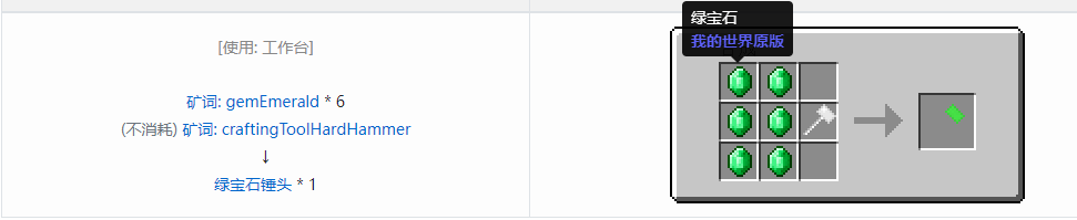 我的世界格雷科技社区版锤头合成表大全