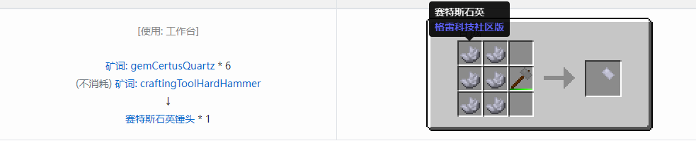 我的世界格雷科技社区版锤头合成表大全
