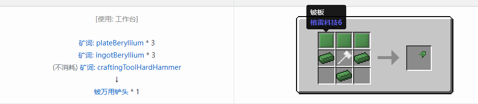 我的世界格雷科技社区版万用铲头合成表大全