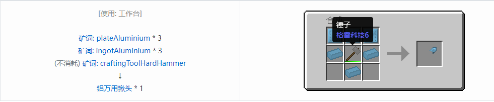 我的世界格雷科技社区版万用铲头合成表大全