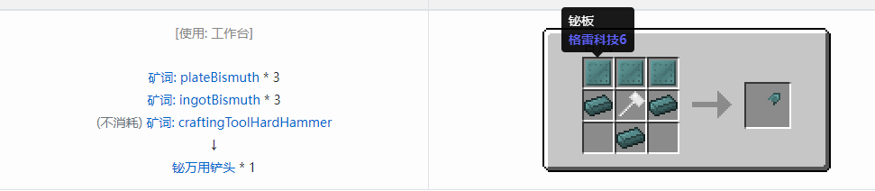 我的世界格雷科技社区版万用铲头合成表大全