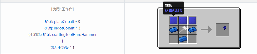 我的世界格雷科技社区版万用铲头合成表大全