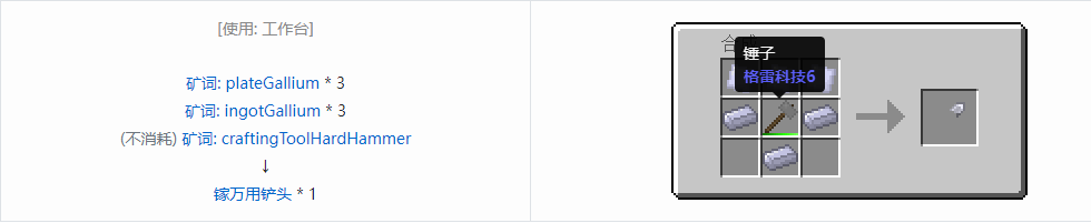 我的世界格雷科技社区版万用铲头合成表大全