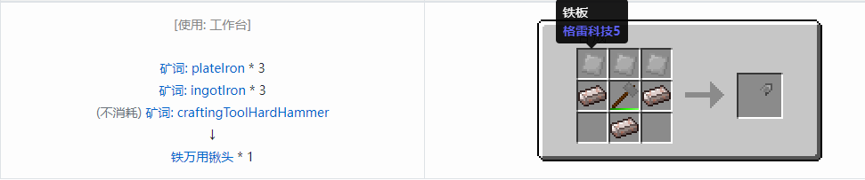 我的世界格雷科技社区版万用铲头合成表大全