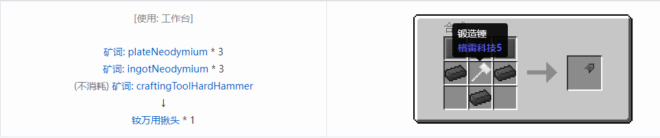 我的世界格雷科技社区版万用铲头合成表大全