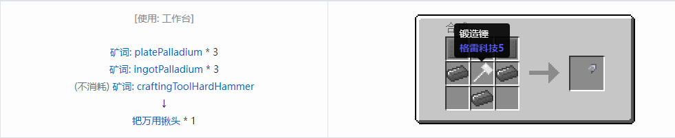 我的世界格雷科技社区版万用铲头合成表大全