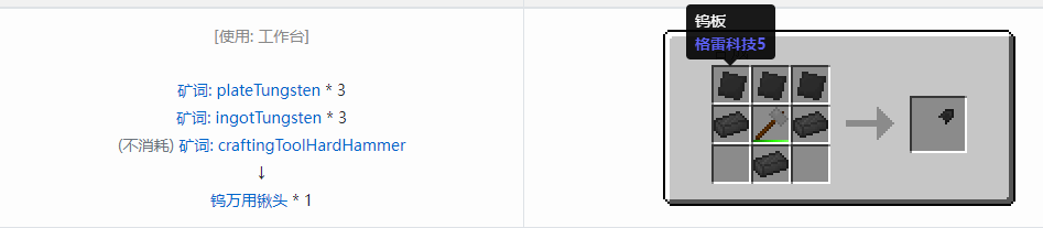 我的世界格雷科技社区版万用铲头合成表大全