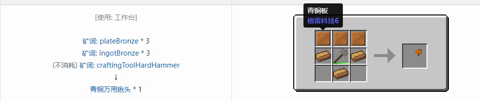 我的世界格雷科技社区版万用铲头合成表大全