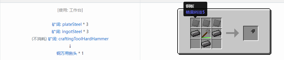 我的世界格雷科技社区版万用铲头合成表大全