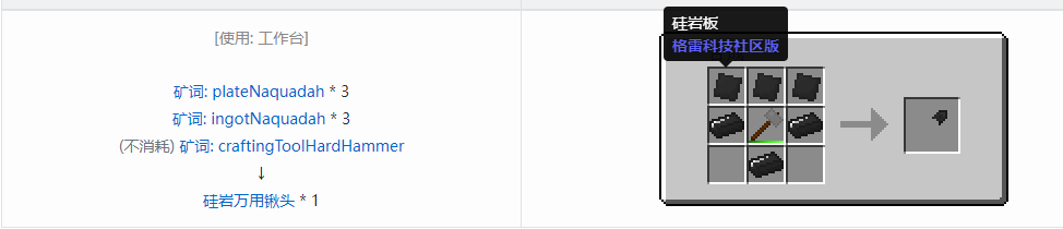 我的世界格雷科技社区版万用铲头合成表大全