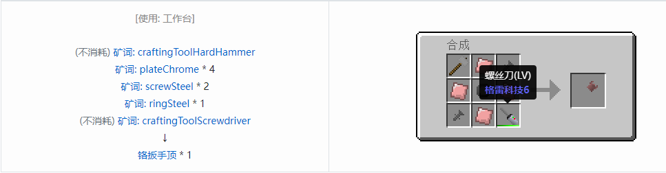 我的世界格雷科技社区版扳手顶合成表大全