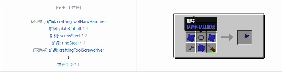 我的世界格雷科技社区版扳手顶合成表大全