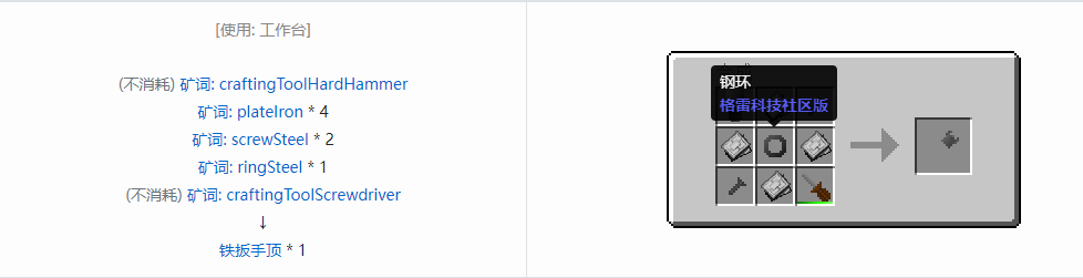 我的世界格雷科技社区版扳手顶合成表大全