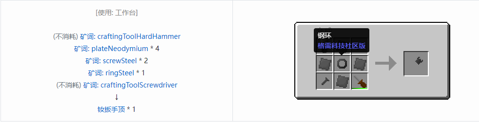我的世界格雷科技社区版扳手顶合成表大全