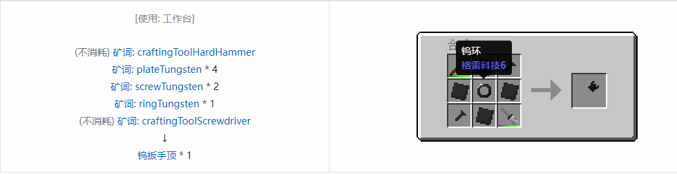我的世界格雷科技社区版扳手顶合成表大全