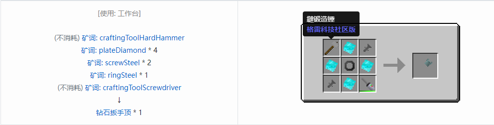 我的世界格雷科技社区版扳手顶合成表大全