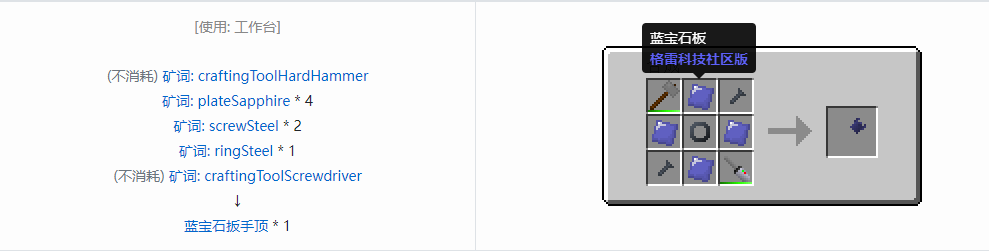 我的世界格雷科技社区版扳手顶合成表大全