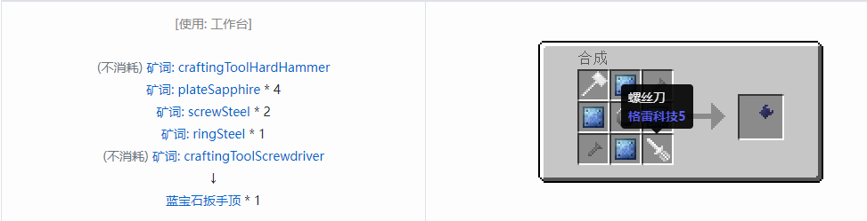 我的世界格雷科技社区版扳手顶合成表大全