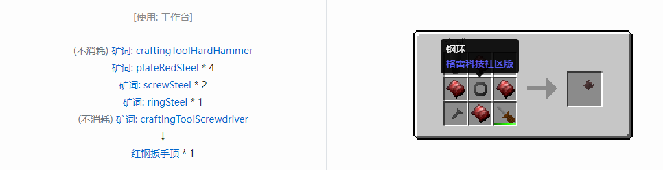 我的世界格雷科技社区版扳手顶合成表大全