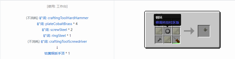 我的世界格雷科技社区版扳手顶合成表大全