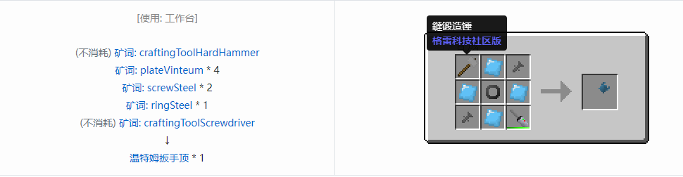 我的世界格雷科技社区版扳手顶合成表大全