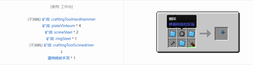 我的世界格雷科技社区版扳手顶合成表大全