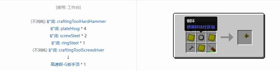 我的世界格雷科技社区版扳手顶合成表大全