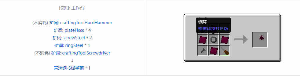 我的世界格雷科技社区版扳手顶合成表大全
