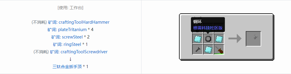 我的世界格雷科技社区版扳手顶合成表大全