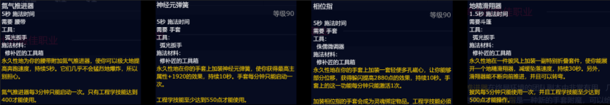 魔兽世界熊猫人之谜DK专业技能推荐