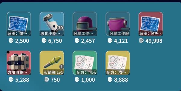 逃离鸭科夫风暴区成就攻略