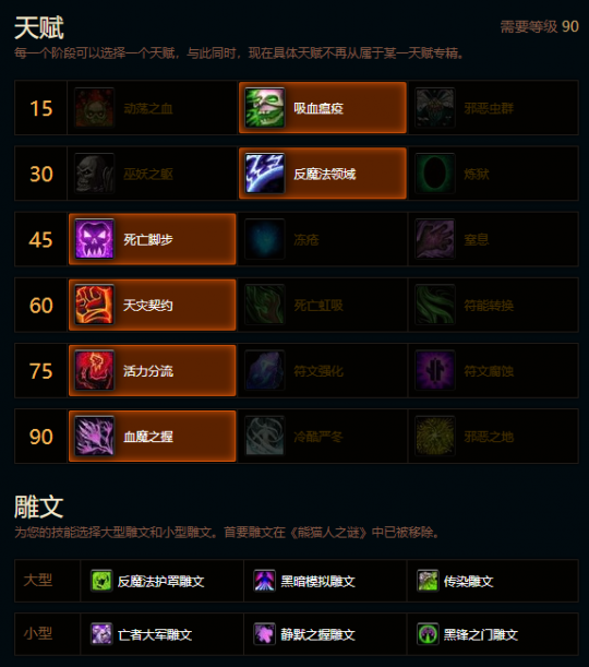 魔兽世界熊猫人之谜冰DK天赋雕文推荐