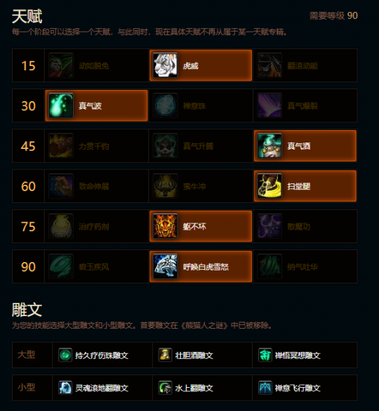 魔兽世界熊猫人之谜酒仙天赋雕文推荐