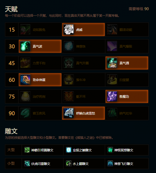 魔兽世界熊猫人之谜踏风天赋雕文推荐