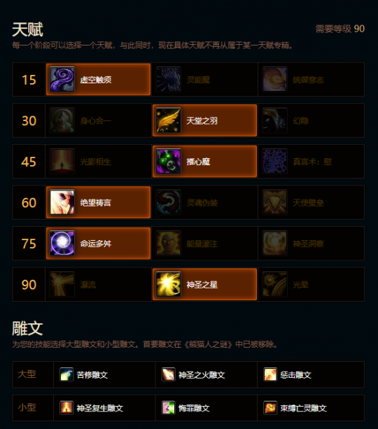 魔兽世界熊猫人之谜戒律牧天赋雕文推荐