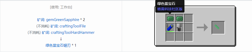 我的世界格雷科技社区版锯刃合成表大全