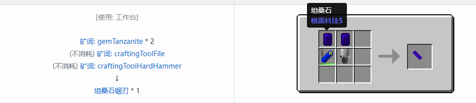 我的世界格雷科技社区版锯刃合成表大全