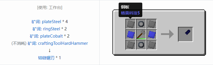 我的世界格雷科技社区版链锯刃合成表大全