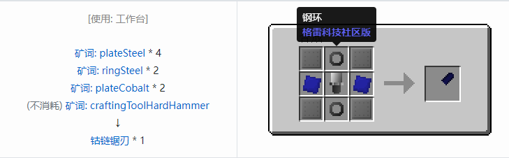 我的世界格雷科技社区版链锯刃合成表大全