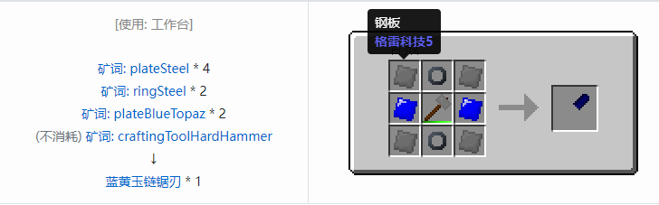 我的世界格雷科技社区版链锯刃合成表大全