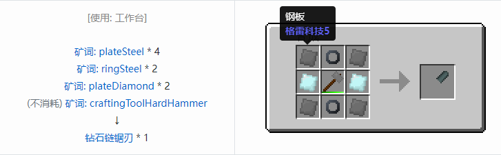 我的世界格雷科技社区版链锯刃合成表大全