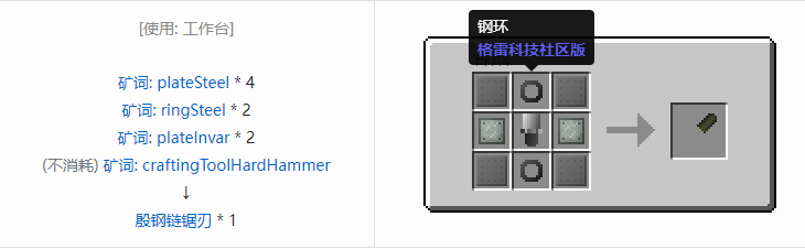 我的世界格雷科技社区版链锯刃合成表大全