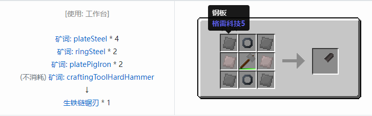 我的世界格雷科技社区版链锯刃合成表大全