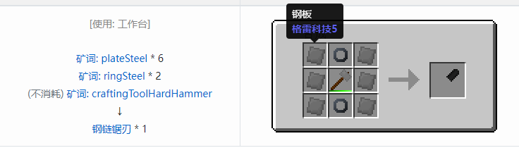 我的世界格雷科技社区版链锯刃合成表大全