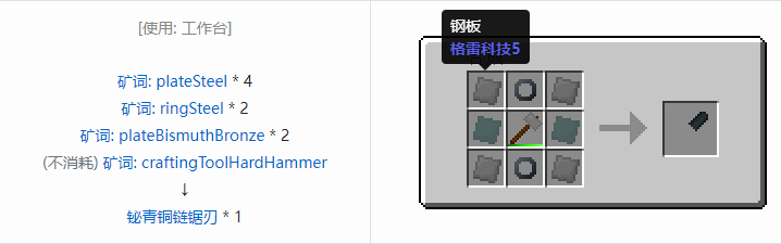 我的世界格雷科技社区版链锯刃合成表大全