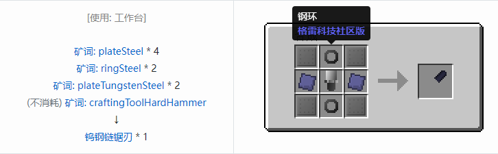 我的世界格雷科技社区版链锯刃合成表大全