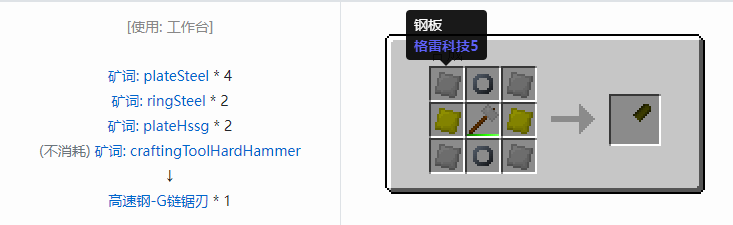 我的世界格雷科技社区版链锯刃合成表大全