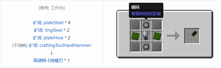 我的世界格雷科技社区版链锯刃合成表大全