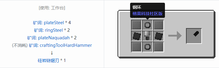 我的世界格雷科技社区版链锯刃合成表大全