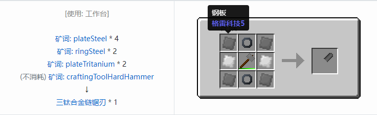 我的世界格雷科技社区版链锯刃合成表大全